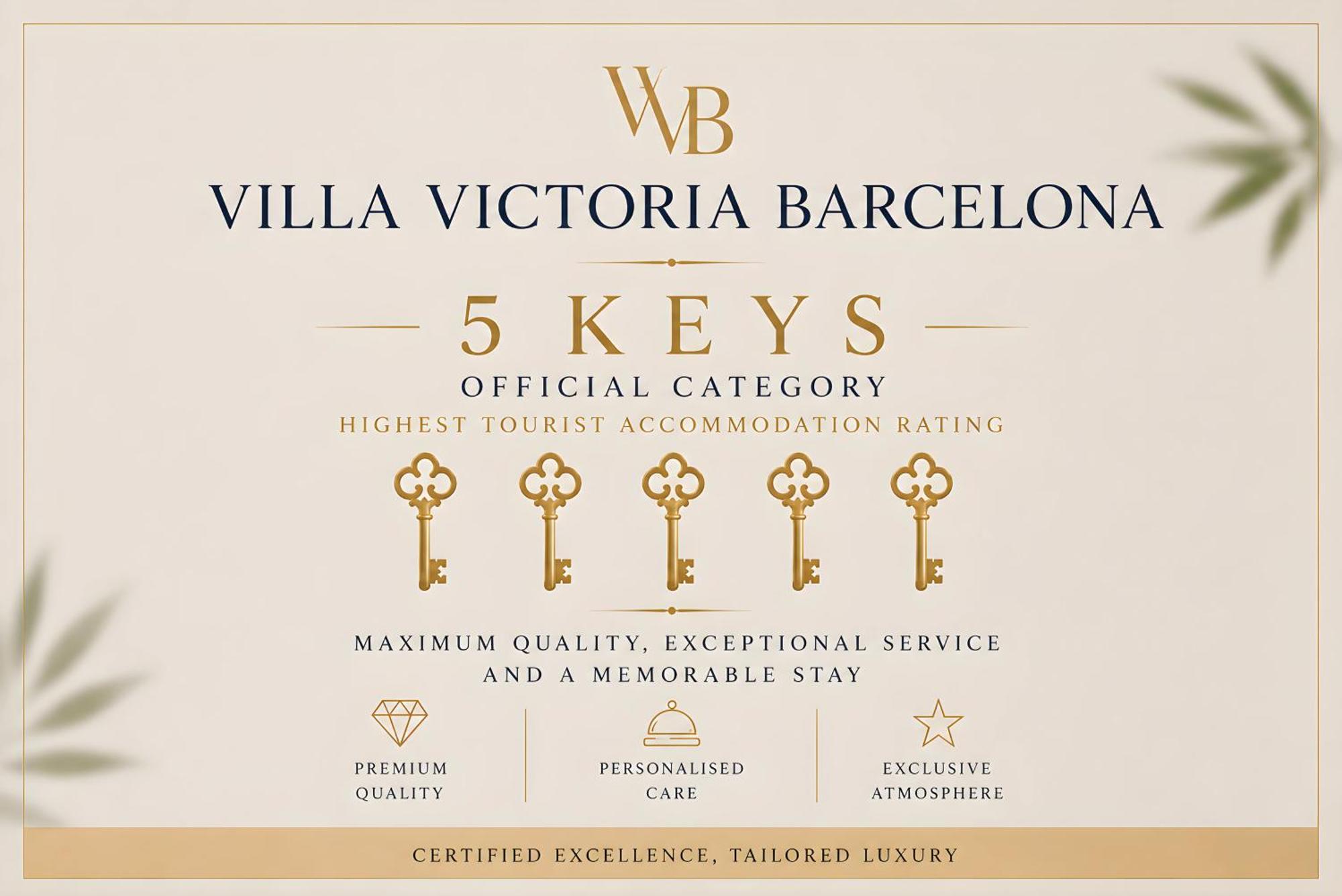 Villa Victoria Barcelona — Fotos 1